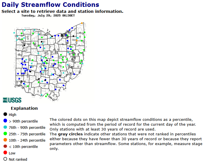 ohio stream flow